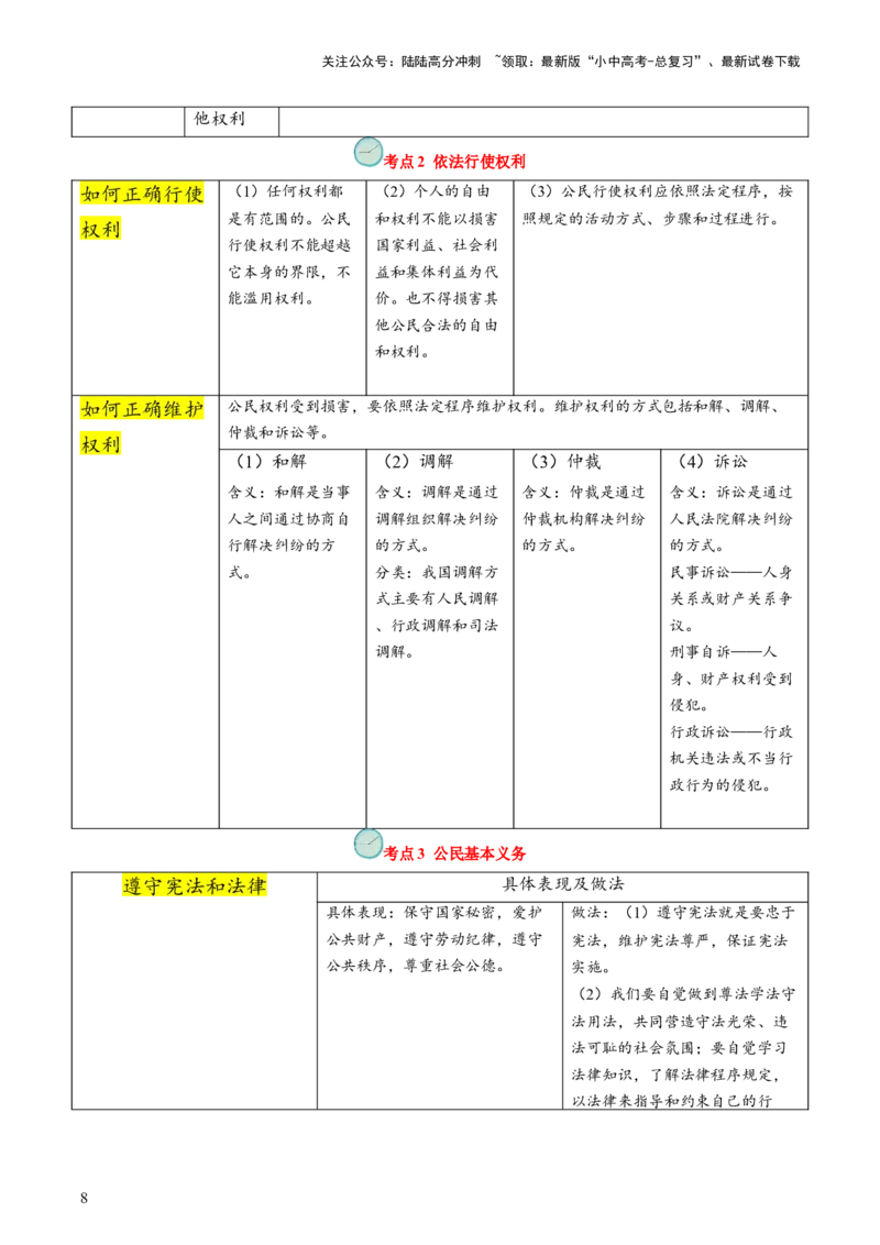 专题02理解权利义务（查补知识&middot;通关练）（解析版）_02中考总复习（2026版更新中）_07-道法-中考总复习_2024年中考复习资料_三轮复习_查补知识&middot;通关练