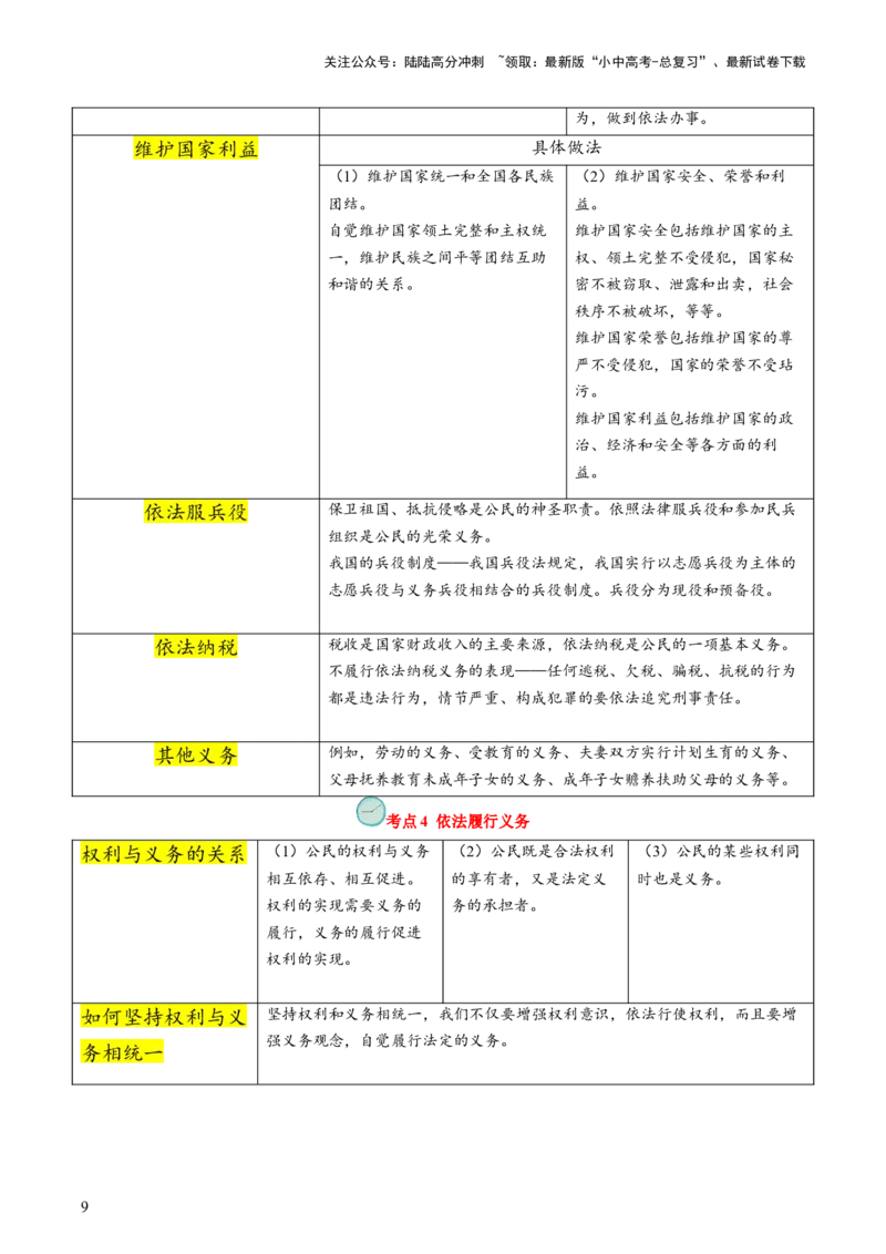 专题02理解权利义务（查补知识&middot;通关练）（解析版）_02中考总复习（2026版更新中）_07-道法-中考总复习_2024年中考复习资料_三轮复习_查补知识&middot;通关练