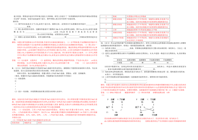 2010年浙江省高考生物（解析版）_全国卷+地方卷_6.生物_1.生物高考真题试卷_2008-2020年_地方卷_浙江高考生物08-21_A3word版_PDF版（赠送）