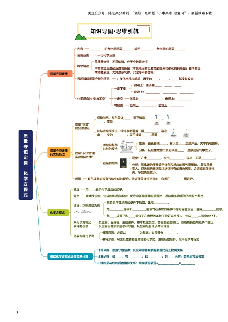 专题03质量守恒定律化学方程式（讲义）（原卷版）_02中考总复习（2026版更新中）_05-化学-中考总复习_2025年中考复习资料_2025中考化学一轮复习讲义+课件_讲义