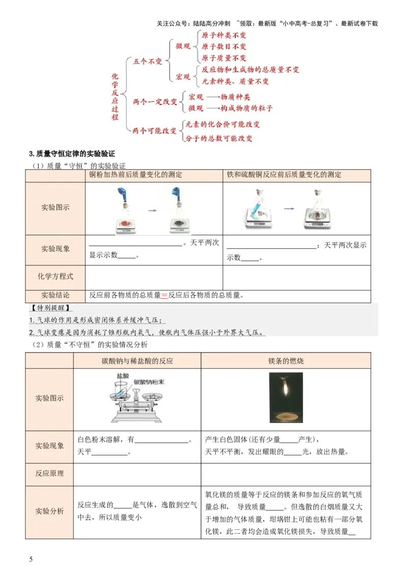 专题03质量守恒定律化学方程式（讲义）（原卷版）_02中考总复习（2026版更新中）_05-化学-中考总复习_2025年中考复习资料_2025中考化学一轮复习讲义+课件_讲义