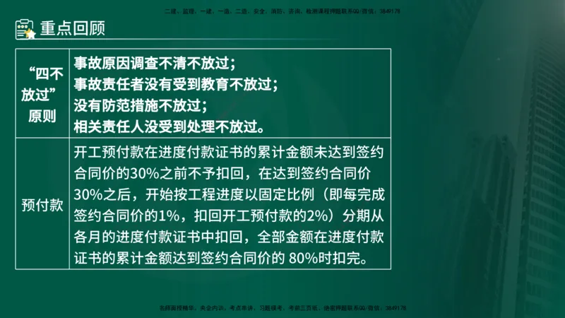 25年《案例交通》第1部分讲义在线版_监理工程师_2025监理工程师_2025年监理工程师SVIP_2025年监理交通案例SVIP_02-基础精讲✿高端面授✿深度强化_01.第一部分&&主要知识点