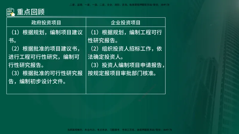 25年《案例交通》第1部分讲义在线版_监理工程师_2025监理工程师_2025年监理工程师SVIP_2025年监理交通案例SVIP_02-基础精讲✿高端面授✿深度强化_01.第一部分&&主要知识点