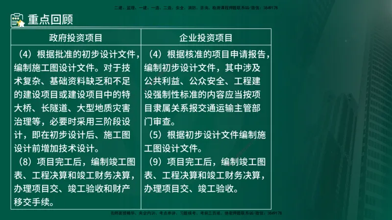 25年《案例交通》第1部分讲义在线版_监理工程师_2025监理工程师_2025年监理工程师SVIP_2025年监理交通案例SVIP_02-基础精讲✿高端面授✿深度强化_01.第一部分&&主要知识点