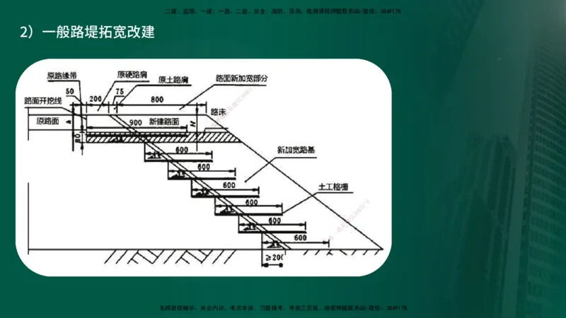 25年《案例交通》第1部分讲义在线版_监理工程师_2025监理工程师_2025年监理工程师SVIP_2025年监理交通案例SVIP_02-基础精讲✿高端面授✿深度强化_01.第一部分&&主要知识点