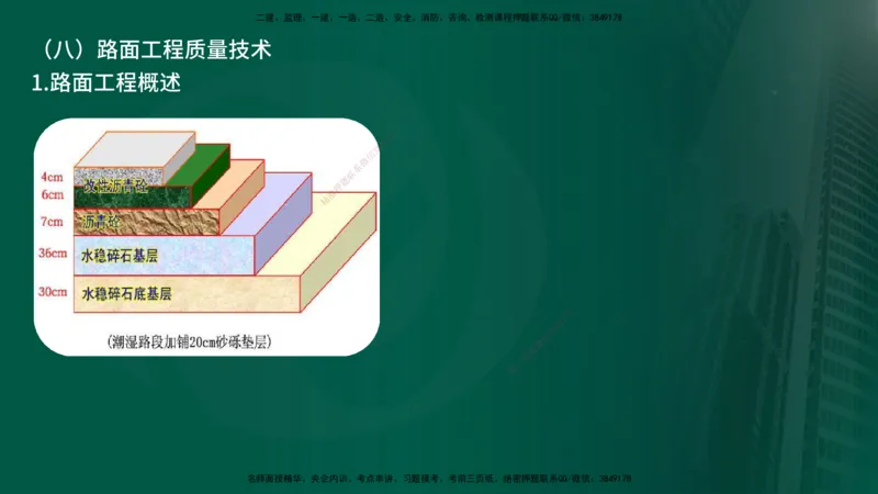 25年《案例交通》第1部分讲义在线版_监理工程师_2025监理工程师_2025年监理工程师SVIP_2025年监理交通案例SVIP_02-基础精讲✿高端面授✿深度强化_01.第一部分&&主要知识点