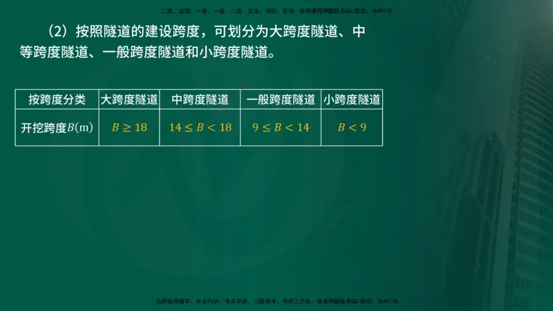 25年《案例交通》第1部分讲义在线版_监理工程师_2025监理工程师_2025年监理工程师SVIP_2025年监理交通案例SVIP_02-基础精讲✿高端面授✿深度强化_01.第一部分&&主要知识点