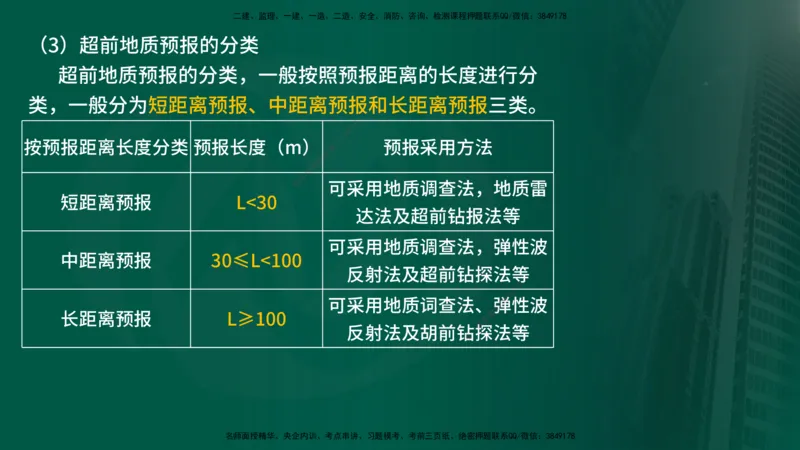 25年《案例交通》第1部分讲义在线版_监理工程师_2025监理工程师_2025年监理工程师SVIP_2025年监理交通案例SVIP_02-基础精讲✿高端面授✿深度强化_01.第一部分&&主要知识点