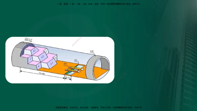 25年《案例交通》第1部分讲义在线版_监理工程师_2025监理工程师_2025年监理工程师SVIP_2025年监理交通案例SVIP_02-基础精讲✿高端面授✿深度强化_01.第一部分&&主要知识点