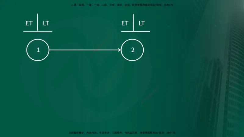 25年《案例交通》第1部分讲义在线版_监理工程师_2025监理工程师_2025年监理工程师SVIP_2025年监理交通案例SVIP_02-基础精讲✿高端面授✿深度强化_01.第一部分&&主要知识点