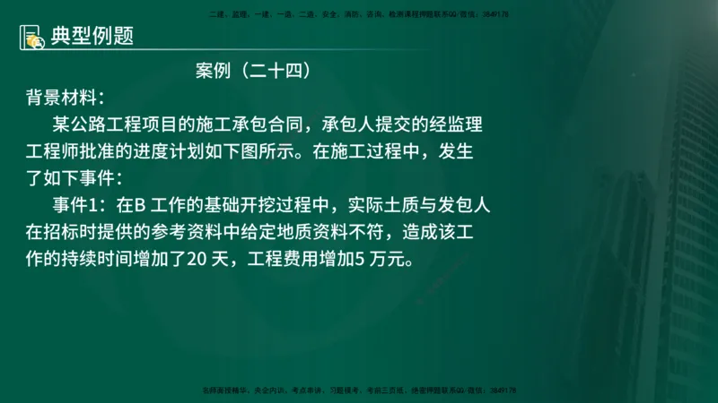 25年《案例交通》第1部分讲义在线版_监理工程师_2025监理工程师_2025年监理工程师SVIP_2025年监理交通案例SVIP_02-基础精讲✿高端面授✿深度强化_01.第一部分&&主要知识点