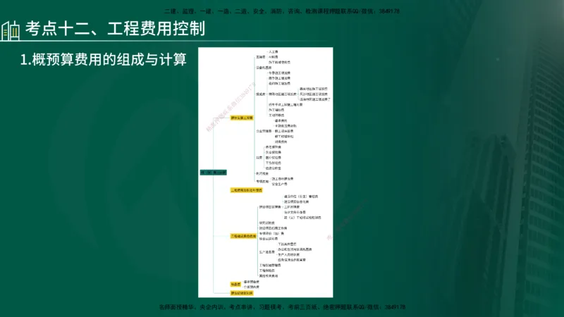 25年《案例交通》第1部分讲义在线版_监理工程师_2025监理工程师_2025年监理工程师SVIP_2025年监理交通案例SVIP_02-基础精讲✿高端面授✿深度强化_01.第一部分&&主要知识点