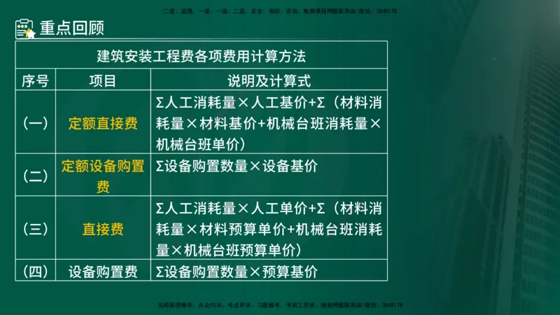 25年《案例交通》第1部分讲义在线版_监理工程师_2025监理工程师_2025年监理工程师SVIP_2025年监理交通案例SVIP_02-基础精讲✿高端面授✿深度强化_01.第一部分&&主要知识点