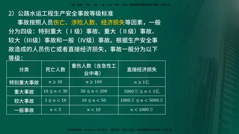 25年《案例交通》第1部分讲义在线版_监理工程师_2025监理工程师_2025年监理工程师SVIP_2025年监理交通案例SVIP_02-基础精讲✿高端面授✿深度强化_01.第一部分&&主要知识点