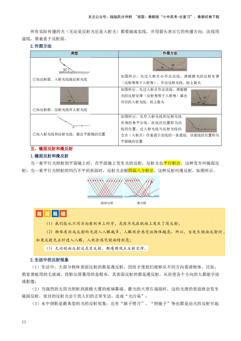 专题02光现象（讲义）（原卷版）_02中考总复习（2026版更新中）_04-物理-中考总复习_2024年中考复习资料_一轮复习_课件+讲义+练习2024年中考物理一轮复习讲练测（全国通用）