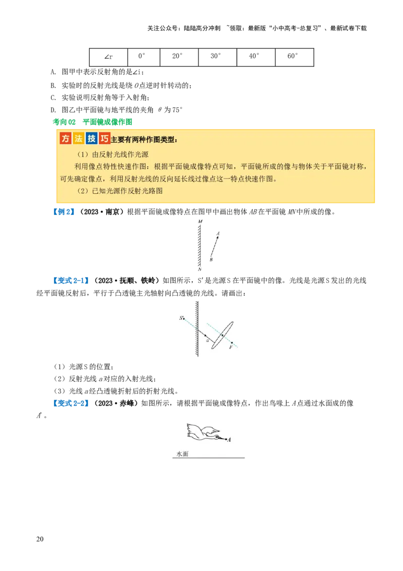 专题02光现象（讲义）（原卷版）_02中考总复习（2026版更新中）_04-物理-中考总复习_2024年中考复习资料_一轮复习_课件+讲义+练习2024年中考物理一轮复习讲练测（全国通用）