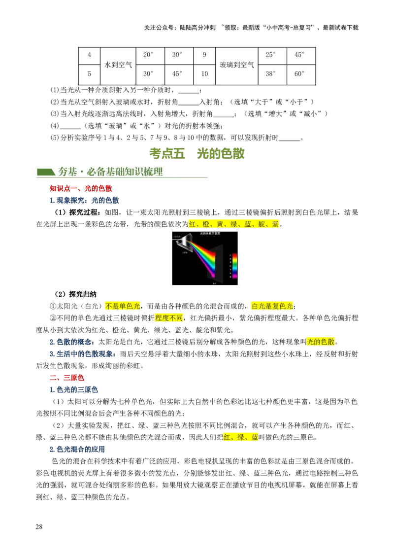 专题02光现象（讲义）（原卷版）_02中考总复习（2026版更新中）_04-物理-中考总复习_2024年中考复习资料_一轮复习_课件+讲义+练习2024年中考物理一轮复习讲练测（全国通用）