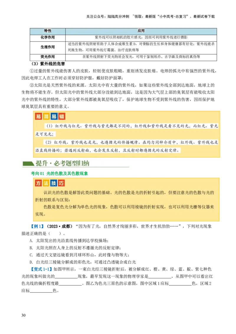 专题02光现象（讲义）（原卷版）_02中考总复习（2026版更新中）_04-物理-中考总复习_2024年中考复习资料_一轮复习_课件+讲义+练习2024年中考物理一轮复习讲练测（全国通用）