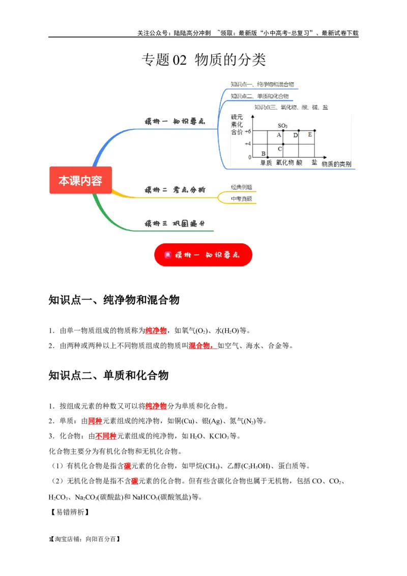 专题02物质的分类（解析版）_02中考总复习（2026版更新中）_05-化学-中考总复习_2024年中考复习资料_一轮复习资料_完2024年中考化学复习考点一遍过（全国通用）_教师版（含答案解析）