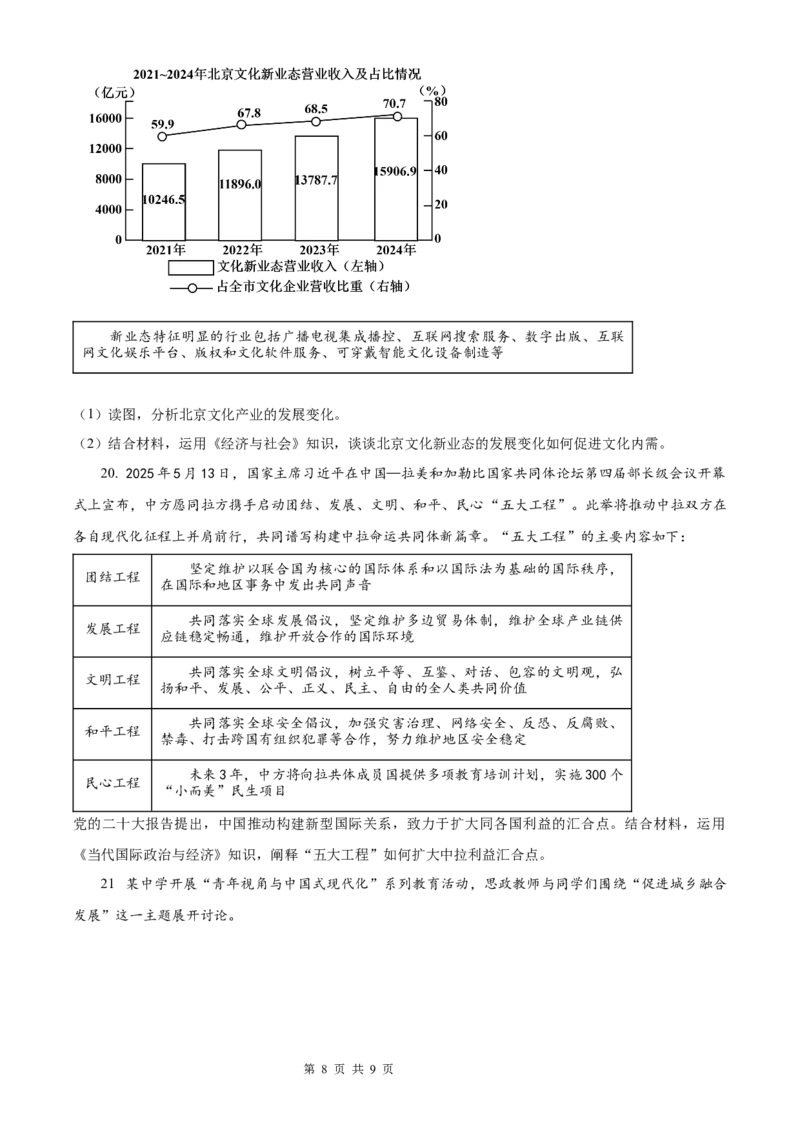 政治北京版2025年普通高等学校招生选择性考试（精编原卷版）_2025全国各省高考真题+答案_3、北京卷（语数外物政化史生地）