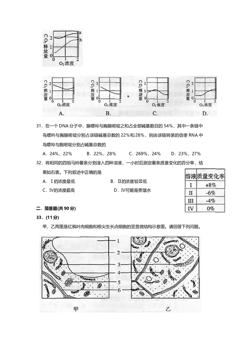 2006年上海市高中毕业统一学业考试生物试卷（原卷版）_全国卷+地方卷_6.生物_1.生物高考真题试卷_2008-2020年_地方卷_上海高考生物真题01-20