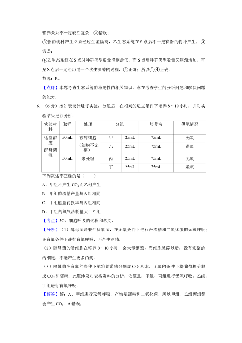 2009年天津市高考生物试卷解析版_全国卷+地方卷_6.生物_1.生物高考真题试卷_2008-2020年_地方卷_天津高考生物07-21_A4word版