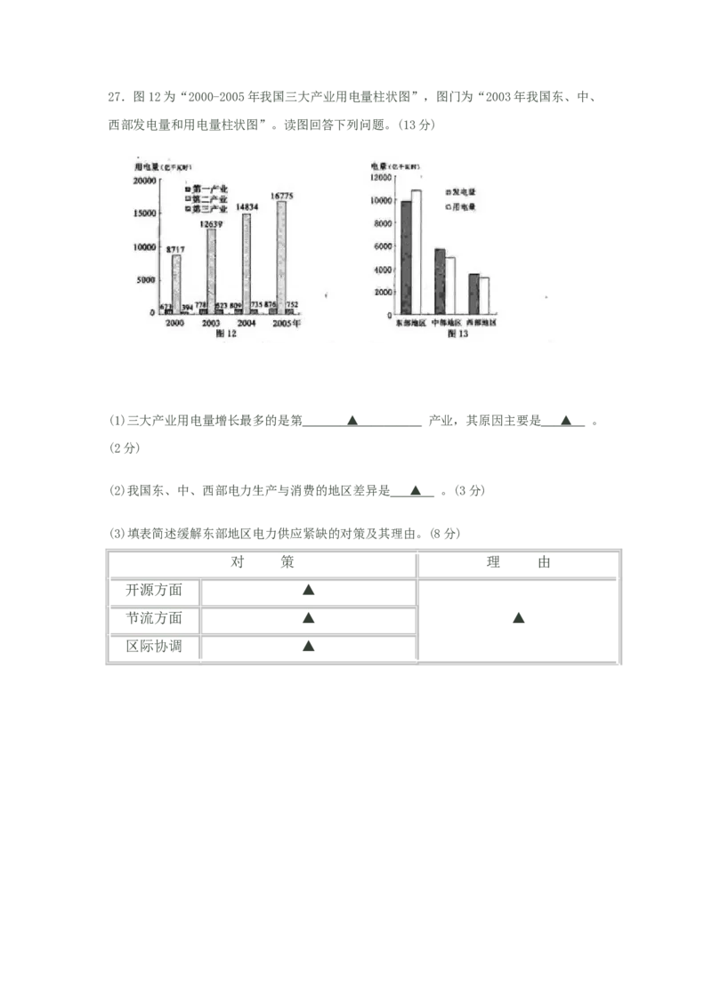 2008年江苏高考地理试题（原卷版）_全国卷+地方卷_8.地理_1.地理高考真题试卷_2008-2020年_地方卷_江苏高考地理08-21_A4word版