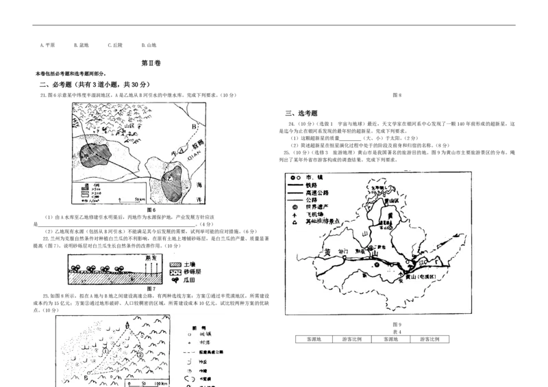 2008年高考地理（原卷版）（海南卷）_全国卷+地方卷_8.地理_1.地理高考真题试卷_2008-2020年_地方卷_海南高考地理08-20_A3word版_PDF版（赠送）