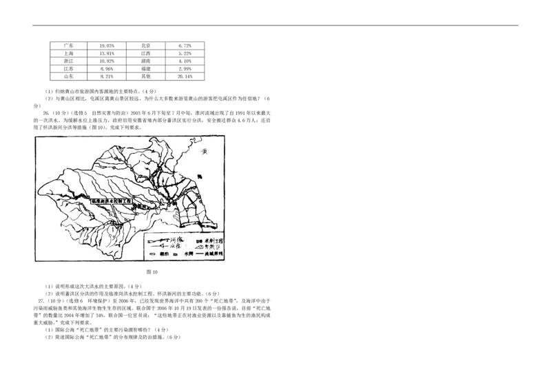 2008年高考地理（原卷版）（海南卷）_全国卷+地方卷_8.地理_1.地理高考真题试卷_2008-2020年_地方卷_海南高考地理08-20_A3word版_PDF版（赠送）