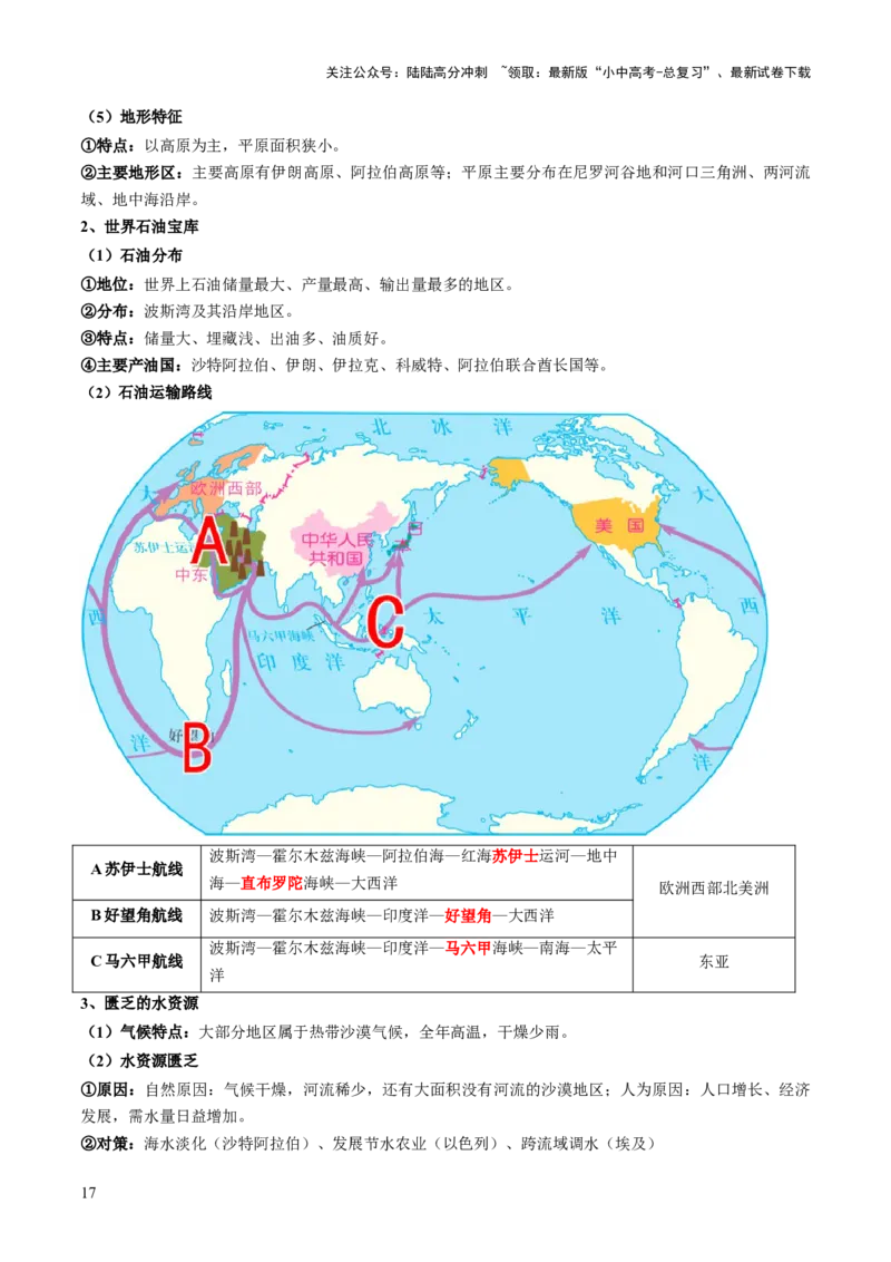 专题02流域开发、重大赛事与冲突（7大热点话题+7大考点提炼）（讲练）-2025年中考地理二轮复习（全国通用）（原卷版）_02中考总复习（2026版更新中）_09-地理-中考总复习_讲义+练习