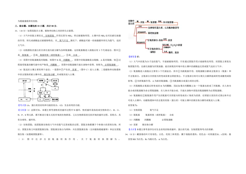 2007年江苏省高考生物试卷解析版_全国卷+地方卷_6.生物_1.生物高考真题试卷_2008-2020年_地方卷_江苏高考生物07-20_A3word版_PDF版（赠送）