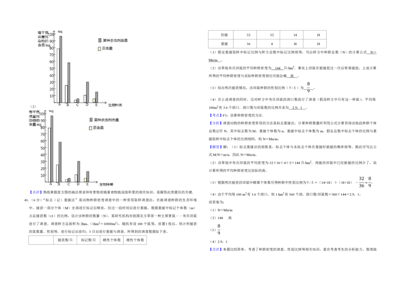 2007年江苏省高考生物试卷解析版_全国卷+地方卷_6.生物_1.生物高考真题试卷_2008-2020年_地方卷_江苏高考生物07-20_A3word版_PDF版（赠送）