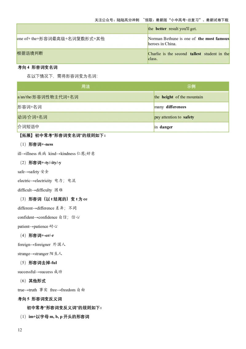 专题03形容词和副词（讲练）（原卷版）_02中考总复习（2026版更新中）_03-英语-中考总复习_2025中考复习资料_2025中考二轮课件ppt+讲义+练习英语_讲义+练习