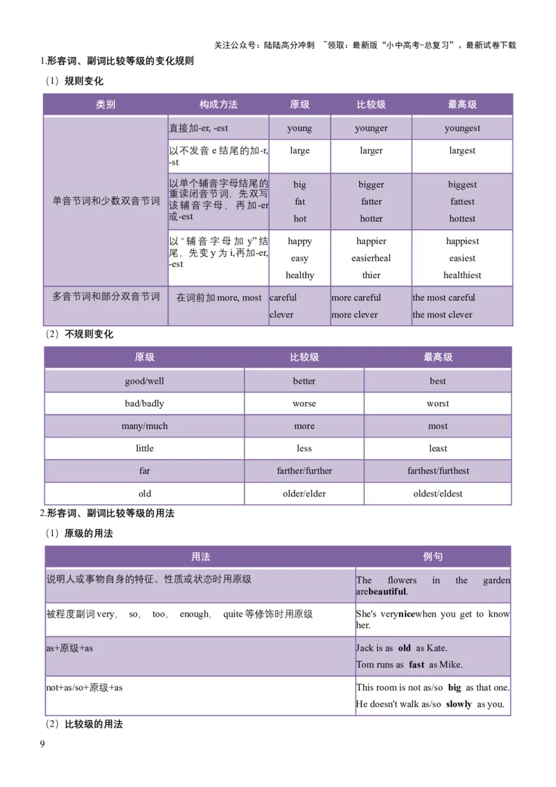 专题03形容词和副词（讲练）（原卷版）_02中考总复习（2026版更新中）_03-英语-中考总复习_2025中考复习资料_2025中考二轮课件ppt+讲义+练习英语_讲义+练习