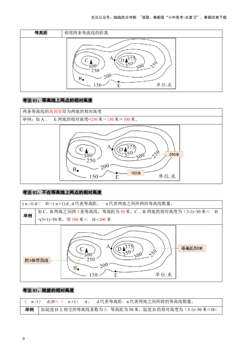 专题02常用地理计算（讲练）-2025年中考地理二轮复习（全国通用）（原卷版）_02中考总复习（2026版更新中）_09-地理-中考总复习_2025中考地理复习资料_2025中考二轮课件ppt+讲义+练习地理
