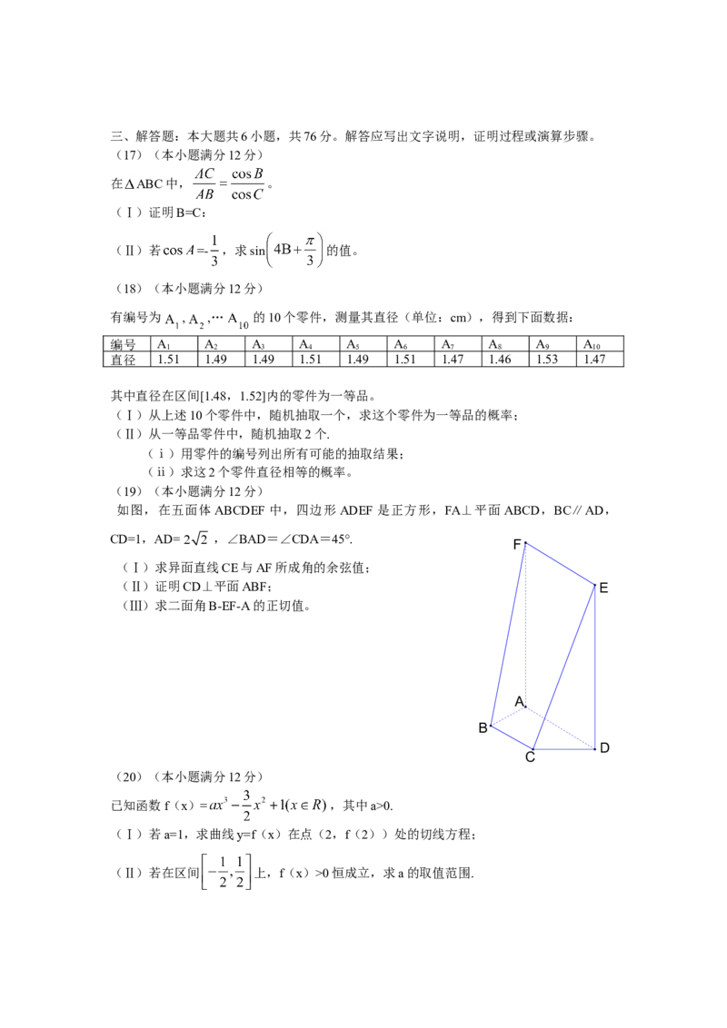 2010年天津高考文科数学试题及答案（Word版）_全国卷+地方卷_2.数学_1.数学高考真题试卷_2008-2020年_地方卷_地方卷高考文科数学_天津文科数学08-19