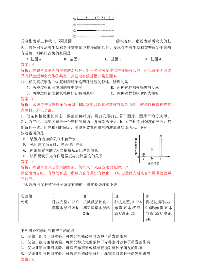 2009年高考海南卷生物试题及答案_全国卷+地方卷_6.生物_1.生物高考真题试卷_2008-2020年_地方卷_海南高考生物08-20_A4word版_PDF版（赠送）