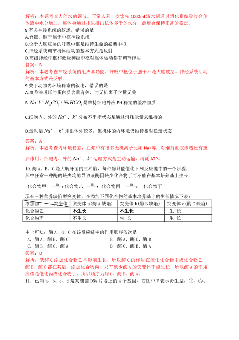 2009年高考海南卷生物试题及答案_全国卷+地方卷_6.生物_1.生物高考真题试卷_2008-2020年_地方卷_海南高考生物08-20_A4word版_PDF版（赠送）