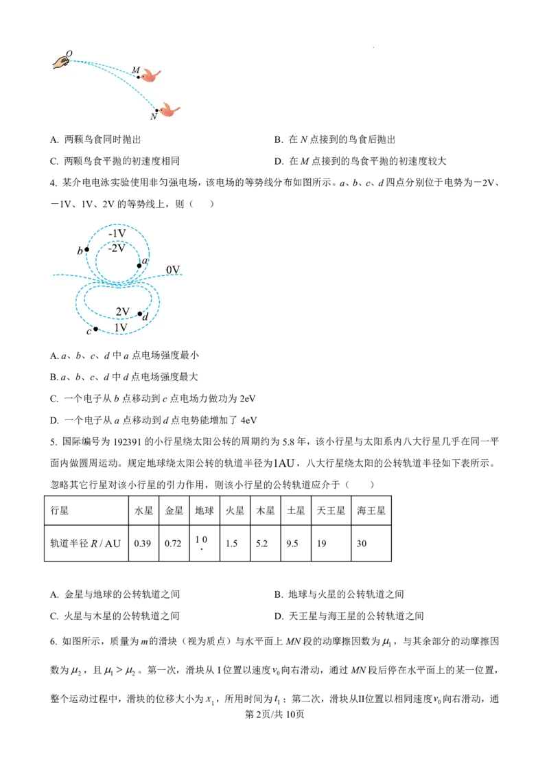 2025年高考云南物理真题_2025全国各省高考真题+答案_22、云南卷（物理、历史、化学、地理、政治、生物）