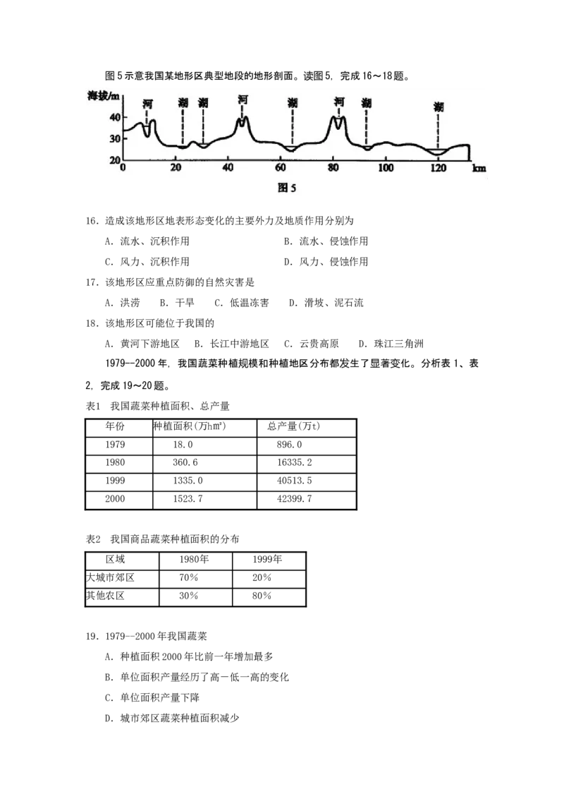 2009年高考地理试题及答案（海南卷）_全国卷+地方卷_8.地理_1.地理高考真题试卷_2008-2020年_地方卷_海南高考地理08-20_A4word版_原卷版（建议只打印原卷版，答案版手机对答案即可）
