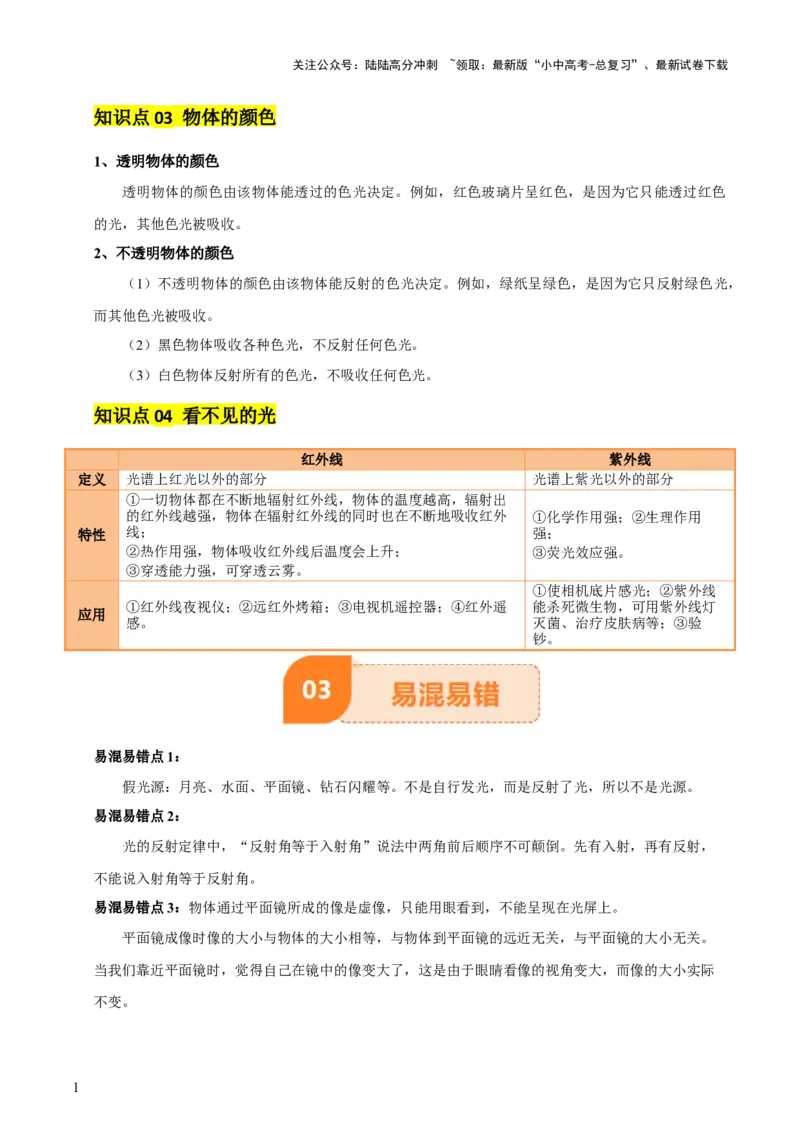 专题02光现象（5大模块知识清单+5个易混易错+3种方法技巧+典例真题精析）（解析版）_02中考总复习（2026版更新中）_04-物理-中考总复习_2025年中考复习资料_2025年中考物理一轮知识梳理