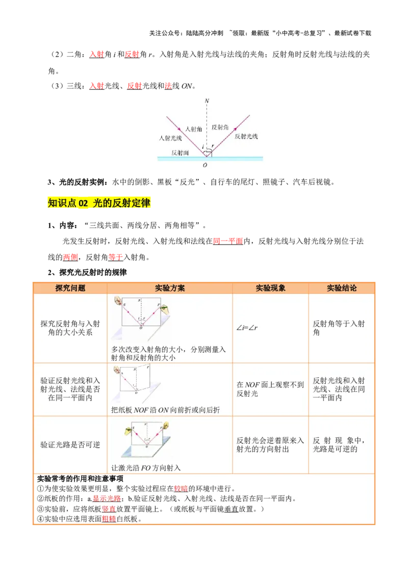 专题02光现象（5大模块知识清单+5个易混易错+3种方法技巧+典例真题精析）（解析版）_02中考总复习（2026版更新中）_04-物理-中考总复习_2025年中考复习资料_2025年中考物理一轮知识梳理