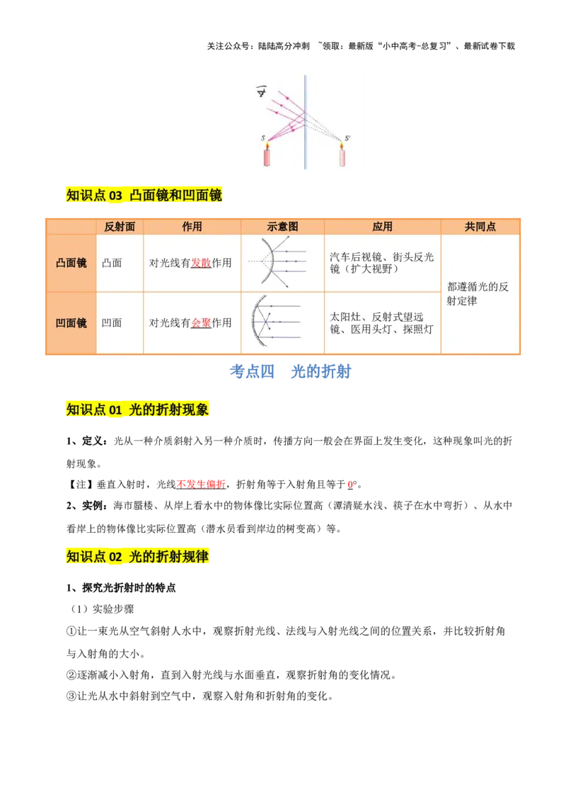 专题02光现象（5大模块知识清单+5个易混易错+3种方法技巧+典例真题精析）（解析版）_02中考总复习（2026版更新中）_04-物理-中考总复习_2025年中考复习资料_2025年中考物理一轮知识梳理