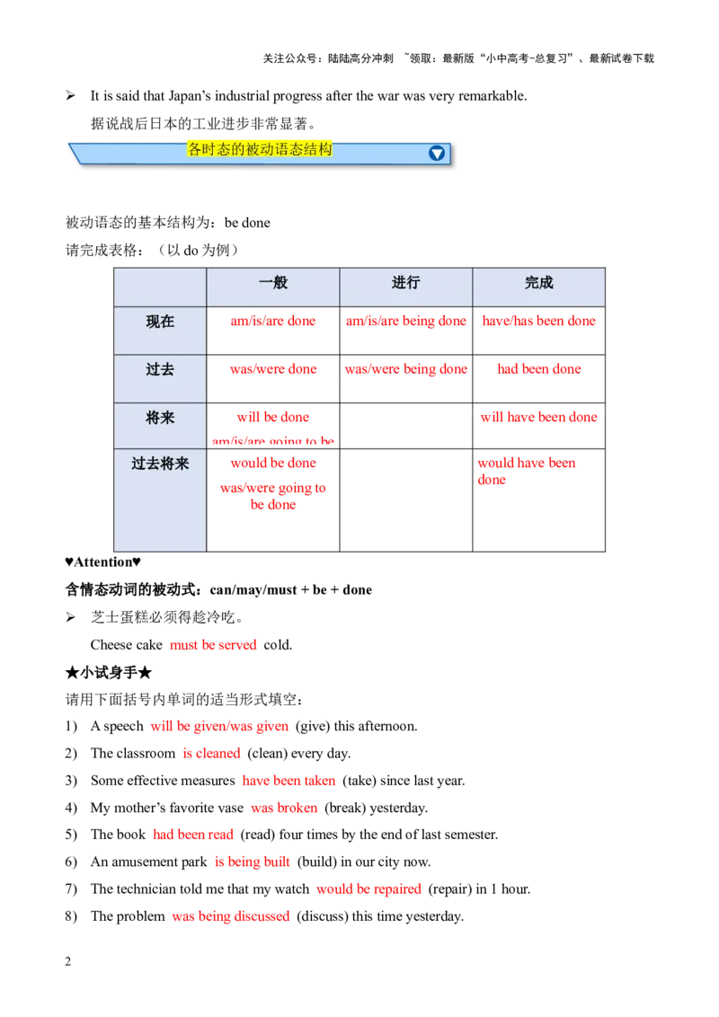 专题03被动语态知识梳理-口袋书2024年中考英语一轮复习知识清单（全国通用）（解析版）_02中考总复习（2026版更新中）_03-英语-中考总复习_2024年中考复习资料_一轮复习