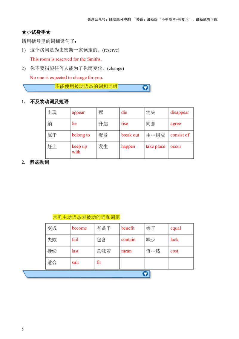 专题03被动语态知识梳理-口袋书2024年中考英语一轮复习知识清单（全国通用）（解析版）_02中考总复习（2026版更新中）_03-英语-中考总复习_2024年中考复习资料_一轮复习