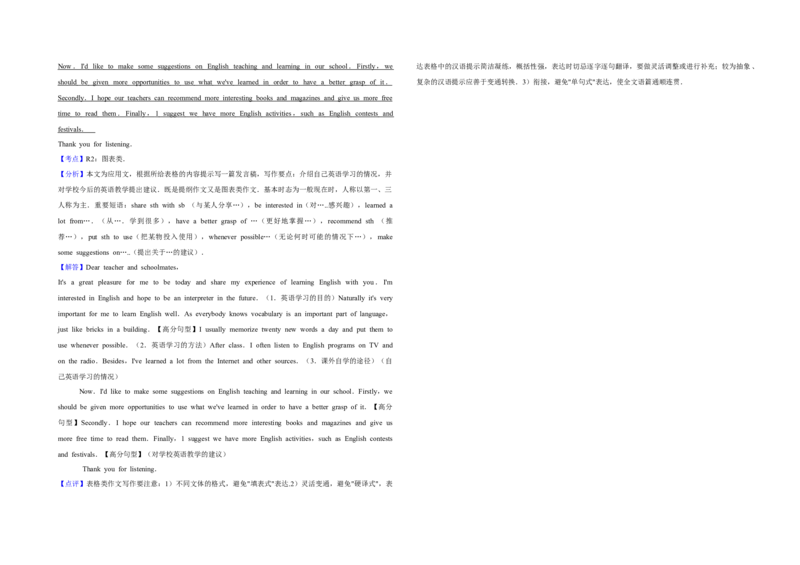 2010年江苏省高考英语试卷解析版_全国卷+地方卷_3.英语_1.英语高考真题试卷_2008-2020年_地方卷_江苏高考英语（题08-21，听力17-21）_A3word版