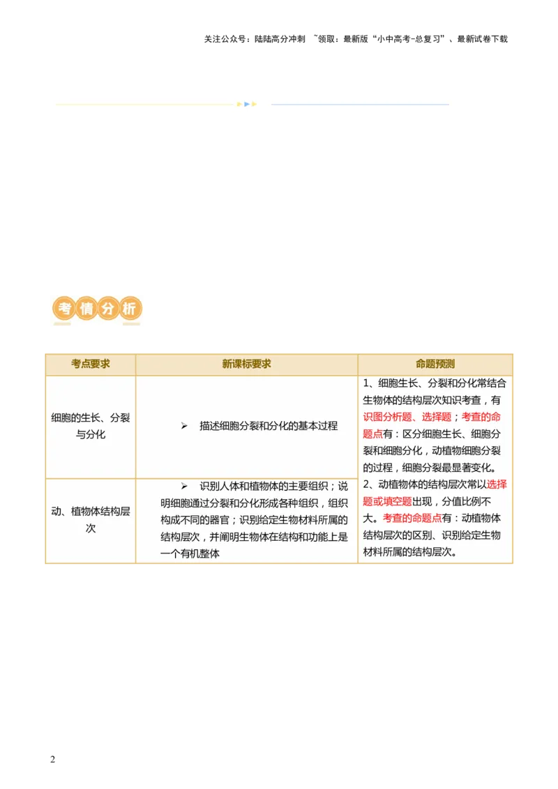 专题03细胞怎样构成生物体（讲义）（原卷版）_02中考总复习（2026版更新中）_08-生物-中考总复习_2024年中考复习资料_一轮复习_❤2024年中考生物一轮复习讲练测（全国通用）_讲义