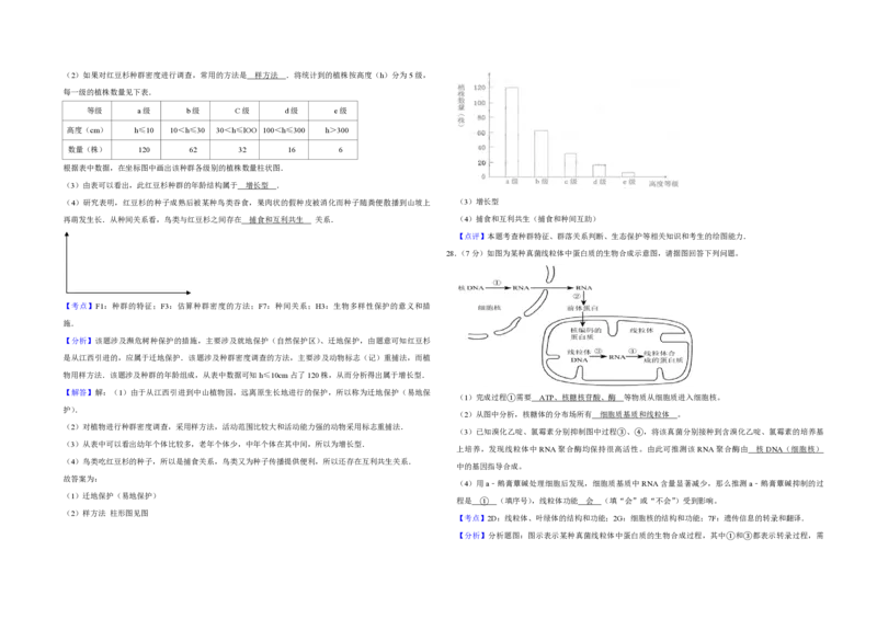 2009年江苏省高考生物试卷解析版_全国卷+地方卷_6.生物_1.生物高考真题试卷_2008-2020年_地方卷_江苏高考生物07-20_A3word版_PDF版（赠送）