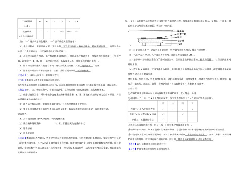 2009年江苏省高考生物试卷解析版_全国卷+地方卷_6.生物_1.生物高考真题试卷_2008-2020年_地方卷_江苏高考生物07-20_A3word版_PDF版（赠送）