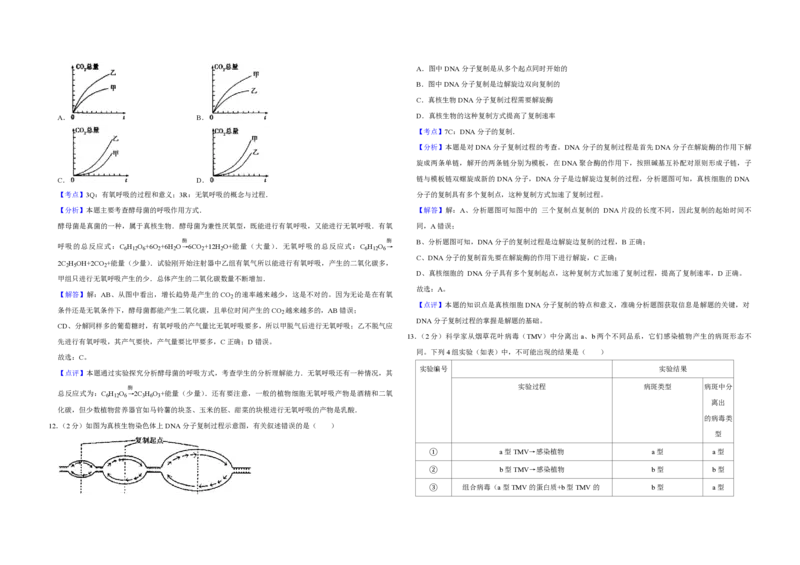 2009年江苏省高考生物试卷解析版_全国卷+地方卷_6.生物_1.生物高考真题试卷_2008-2020年_地方卷_江苏高考生物07-20_A3word版_PDF版（赠送）